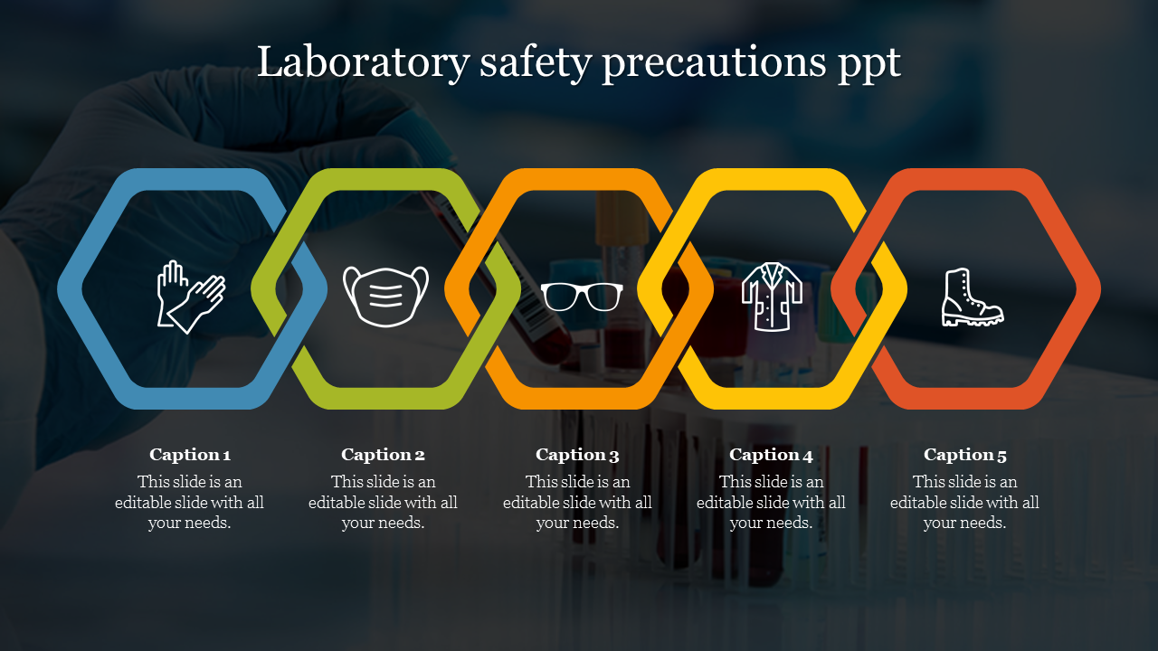 Editable Laboratory Safety Precautions PPT Template